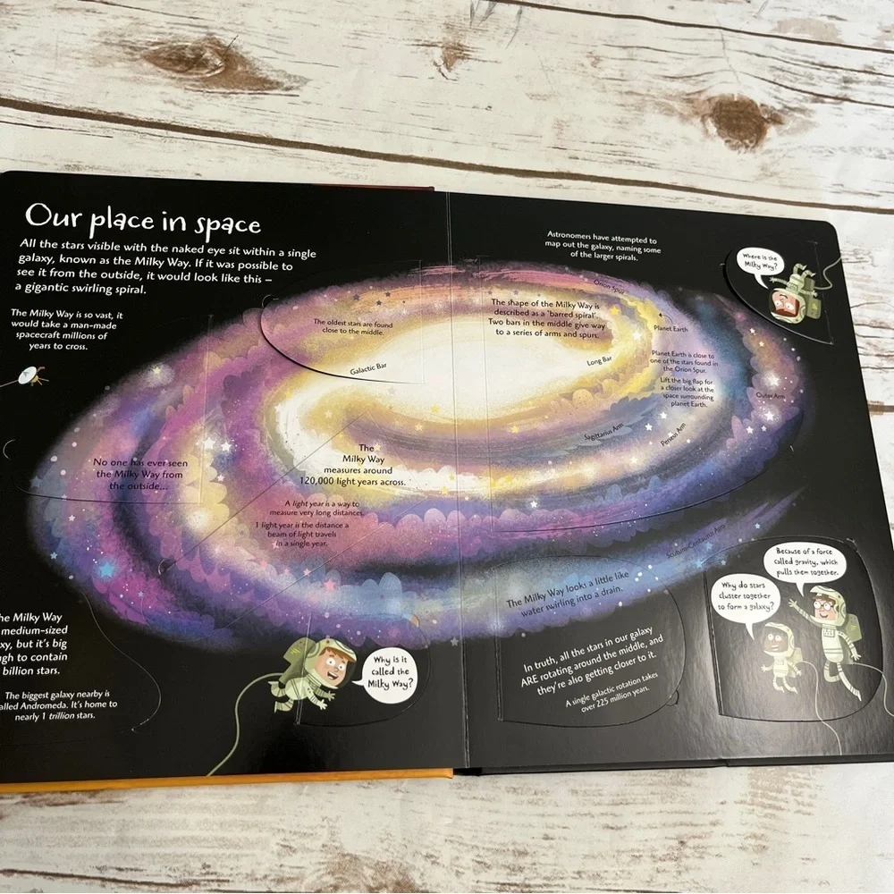 Usborne Flap‎ Book See Inside the Universe Book hardcover